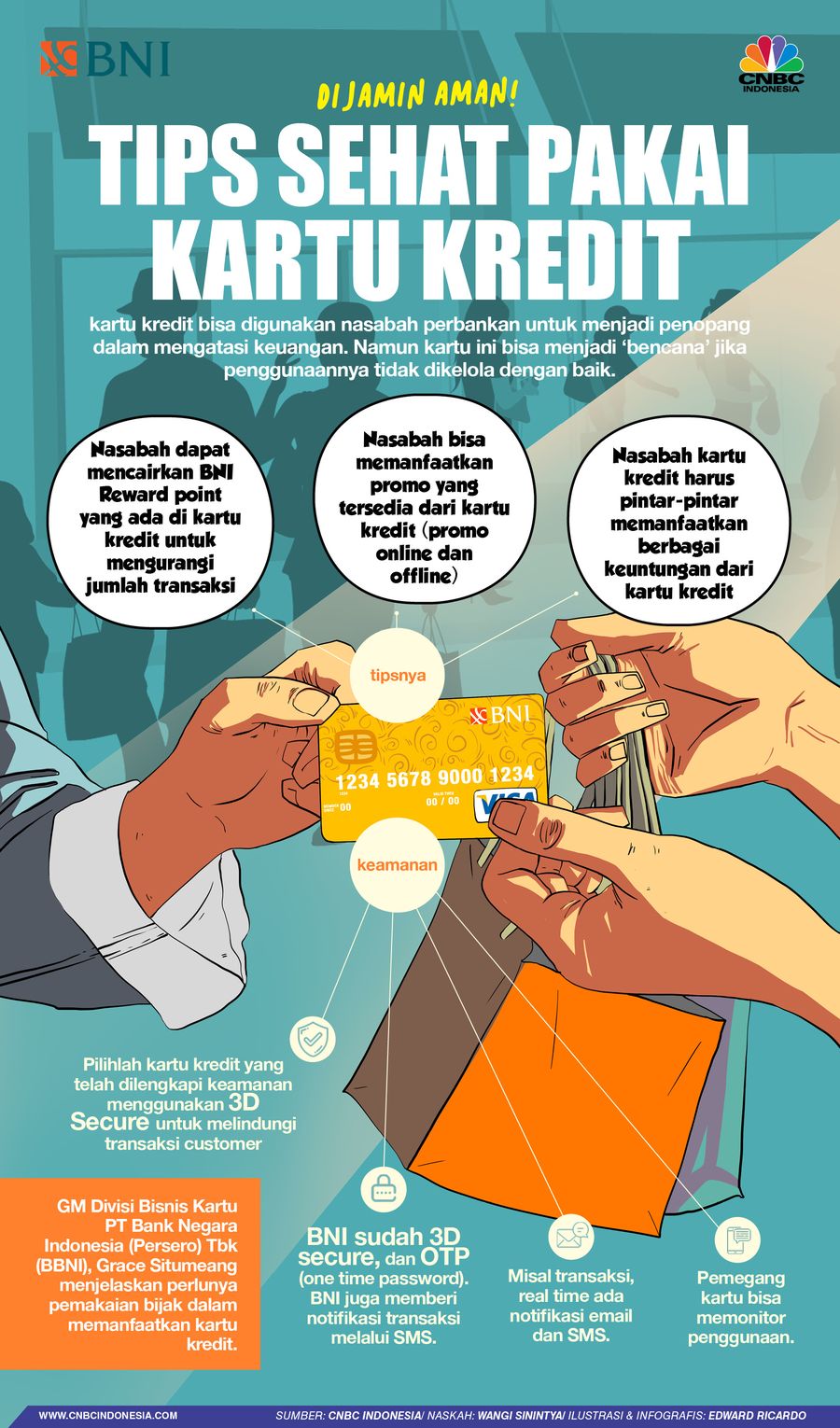 INFOGRAFIS, Tips Sehat Pakai Kartu Kredit