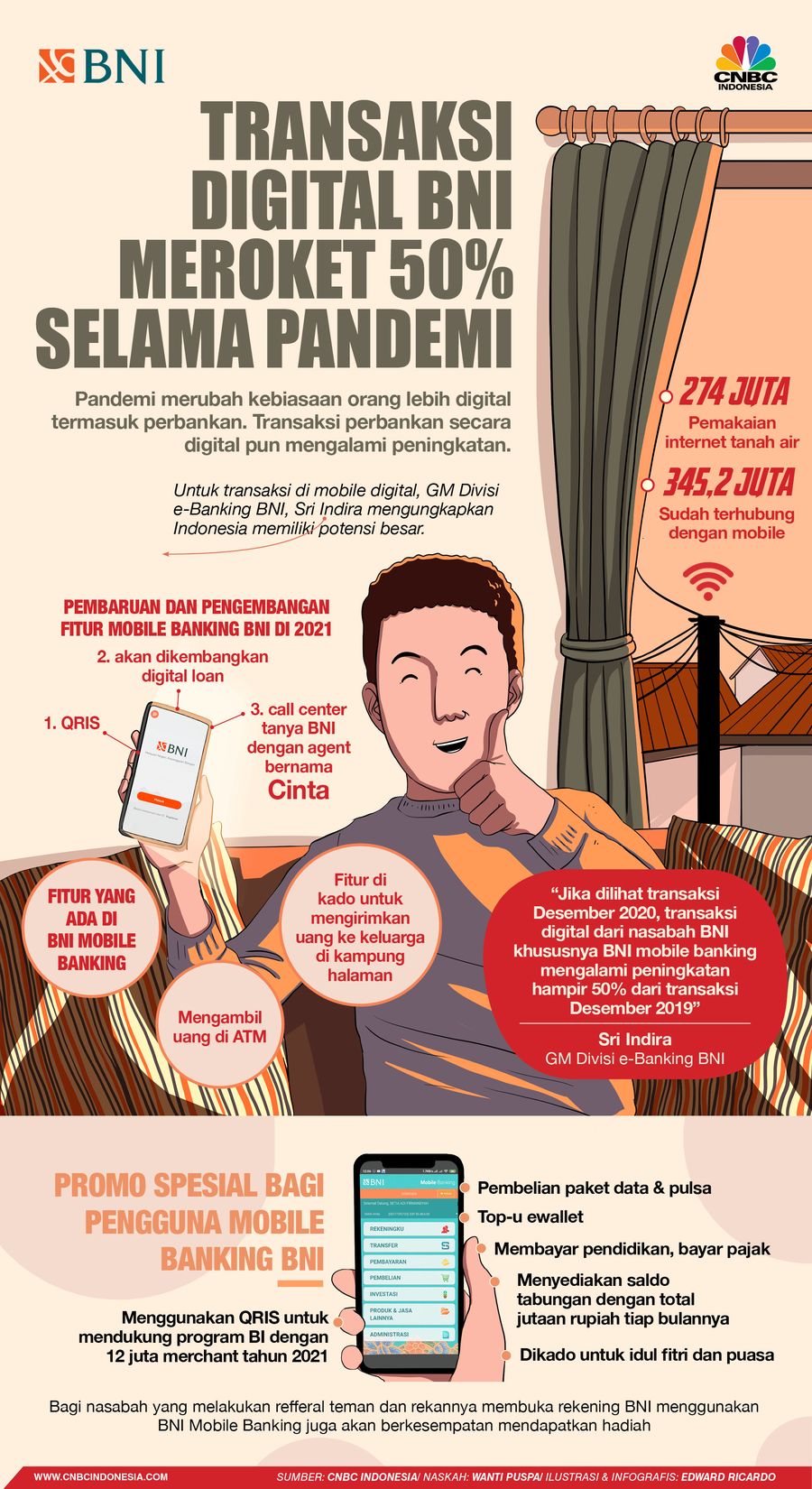 INFOGRAFIS, Transaksi Digital BNI Meroket 50% Selama Pandemi INFOGRAFIS, Transaksi Digital BNI Meroket 50% Selama Pandemi