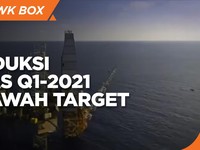 Investasi Terhambat, Produksi Migas Q1-2021 di Bawah Target