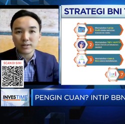 Bedah Cuan: Saham BBNI Termasuk Murah & Layak Dibeli?