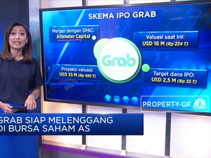 Grab Siap Melenggang di Bursa Saham AS