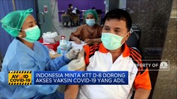 Jokowi Serukan Tolak Nasionalisme Vaksin di KTT D-8