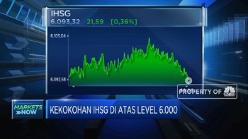 Kekhawatiran Pasar Mereda, IHSG Sesi I Berpeluang Menghijau