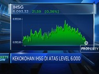Kekhawatiran Pasar Mereda, IHSG Sesi I Berpeluang Menghijau