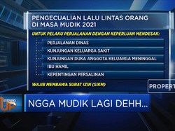 Ngga Mudik Lagi Dehh