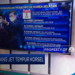Prabowo Pinang Jet Tempur Korea Selatan