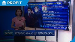Prabowo Pinang Jet Tempur Korea Selatan