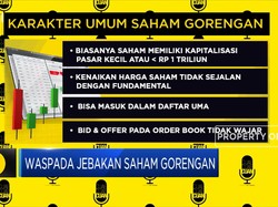 Waspada Jebakan Saham Gorengan