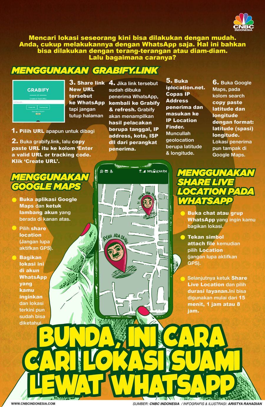 Infografis/ Bunda, Ini Cara Cari Lokasi Suami Lewat WhatsApp/Aristya Rahadian