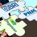 BRI Jadi Induk Pegadaian-PNM, Ini Skema Integrasi Ultra Mikro