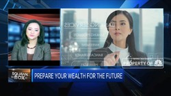 Kulik Manfaat Pengelolaan Keuangan BRI Wealth Management