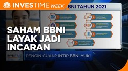 Punya 3 Sumber Pertumbuhan, Saham BBNI Layak Jadi Incaran