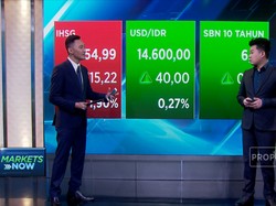 Didorong Sentimen Efektivitas Vaksin, IHSG Anjlok 1,8%
