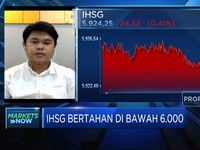 IHSG Lanjutkan Pelemahan, Analis: Perhatikan Support 5.852