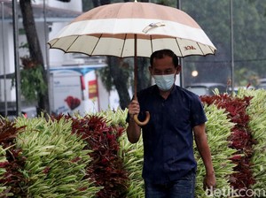 Cuaca Kota Bandung Jumat 18 September 2026, Berpotensi Hujan Ringan