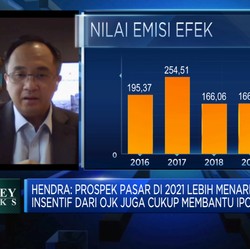 Dorong IPO, Sekuritas Butuh Insentif Percepat Proses Listing