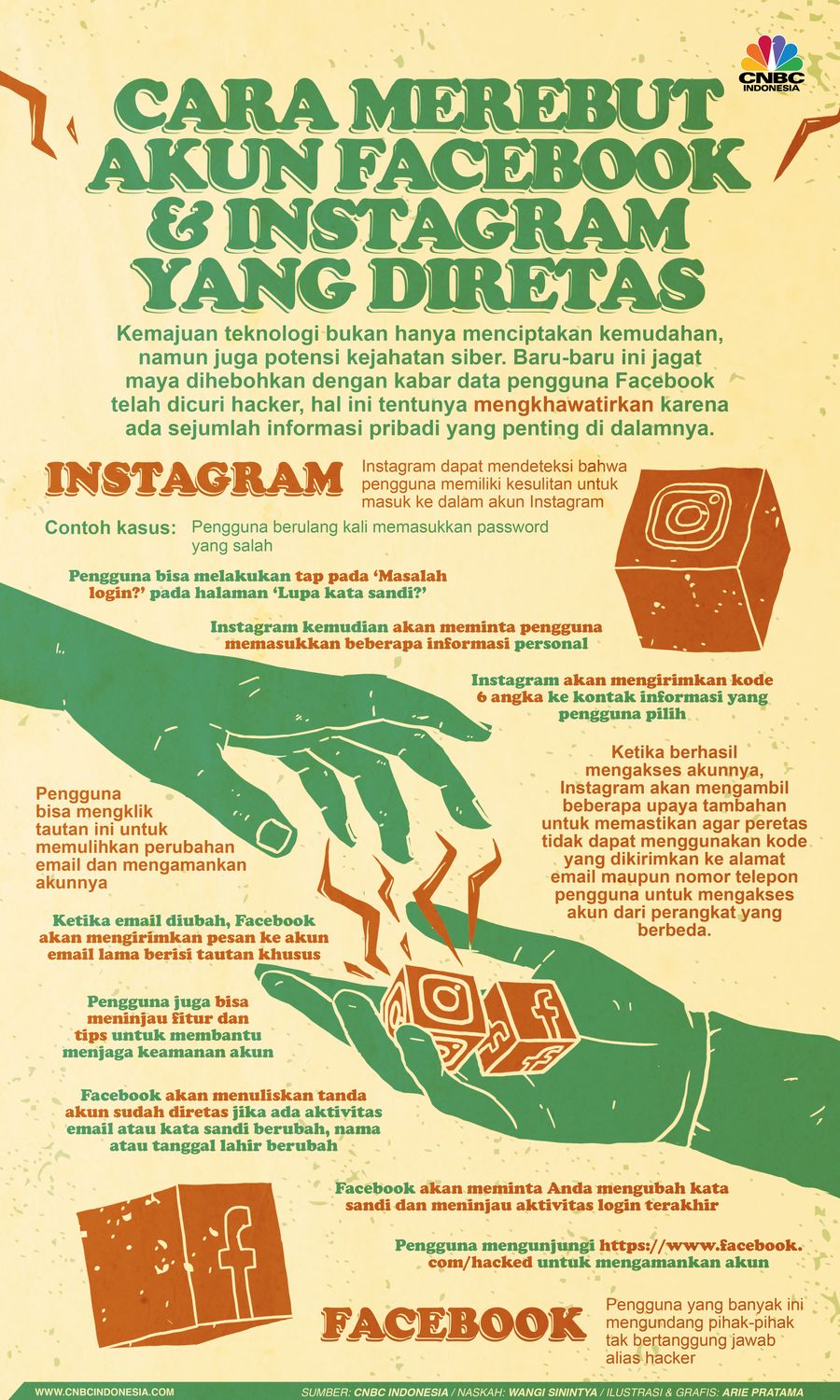 Infografis: Cara Merebut Akun Facebook & Instagram yang Diretas