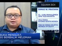 Investor Wait & See, IHSG Diproyeksi Bergerak Flat