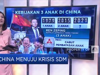 China Menuju Krisis SDM