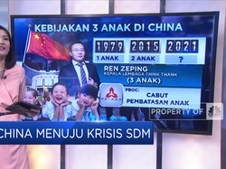 China Menuju Krisis SDM