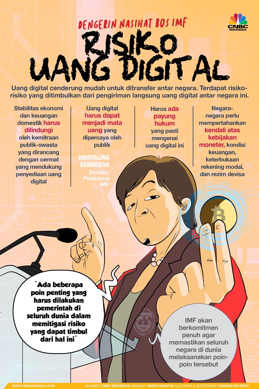 INFOGRAFIS, Risiko Uang Digital