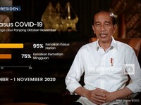 Ini Alasan Jokowi Larang Mudik Lebaran 2021