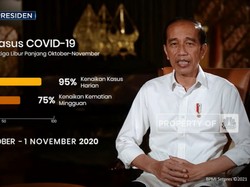 Ini Alasan Jokowi Larang Mudik Lebaran 2021