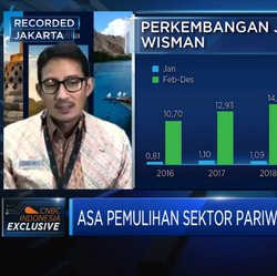 Sandiaga Uno Dorong Pembukaan Wisata Lewat Program TCA