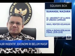 Wamenkeu: Insentif Pajak & Vaksinasi Sumber Geliat Ekonomi RI
