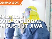 Angka Kematian Covid-19 Global Tembus 3 Juta
