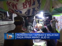 Lagi, PPKM Mikro Diperpanjang
