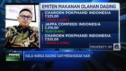 Pasokan Tak Mencukupi, Harga Daging Sapi Terus Naik