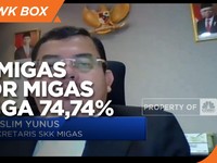 SKK Migas: Impor Migas Hingga 74,74% Kurang Proporsional