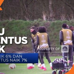 Bentuk Liga Super Eropa, Saham MU dan Juventus Melonjak