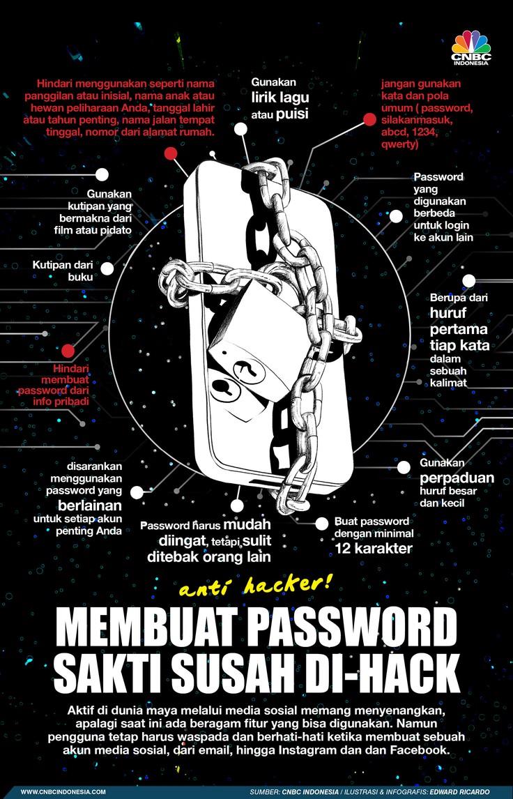 INFOGRAFIS, Tips Anti Hacker, Cara Membuat Password Sakti Susah Di-Hack