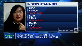 Masih Merah, IHSG Diproyeksi Bergerak Terbatas di 6.030-6.115