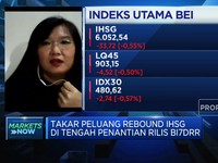 Masih Merah, IHSG Diproyeksi Bergerak Terbatas di 6.030-6.115