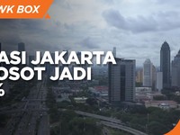 Tingkat Inflasi Jakarta Merosot Jadi 1,59% Karena Pandemi