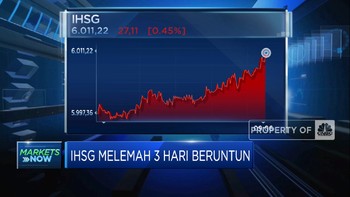 Daya Tahan IHSG di Level 6.000-an di Tengah Sepinya Transaksi