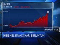 Daya Tahan IHSG di Level 6.000-an di Tengah Sepinya Transaksi
