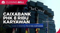 Caixabank PHK 8 Ribu Karyawan