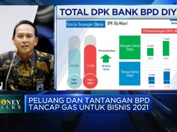 BPD DIY Optimistis Modal Inti di 2022 Akan Lebih Dari Rp 3 T