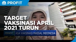 Fokus ke Lansia & Buruh, Target Vaksinasi April 2021 Turun