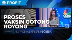 Kemenkes Siapkan Aturan Harga & Proses Vaksin Gotong Royong