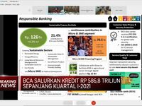 Laba Bersih BCA Naik 15,8% Jadi Rp 31,4 T Pada 2021