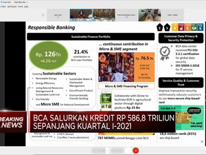 Tumbuh 7%, Laba Bersih BCA Q1-2021 Capai Rp 7,04 Triliun