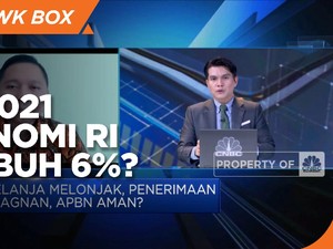  Q2-2021 Ekonomi RI Setidaknya Tumbuh 6%