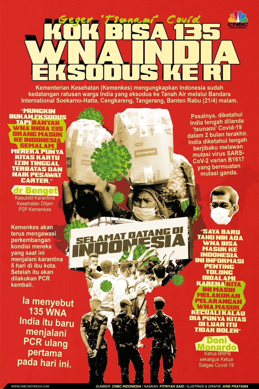 Infografis: Geger 'Tsunami' Covid, Kok Bisa 135 WNA India Eksodus ke RI?