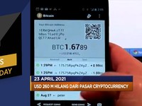 Kredit Rating RI Tetap BBB Hingga Harga Bitcoin Cs Ambles