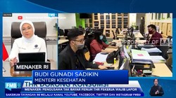 Pengusaha Wajib Bayar THR H-7 Lebaran